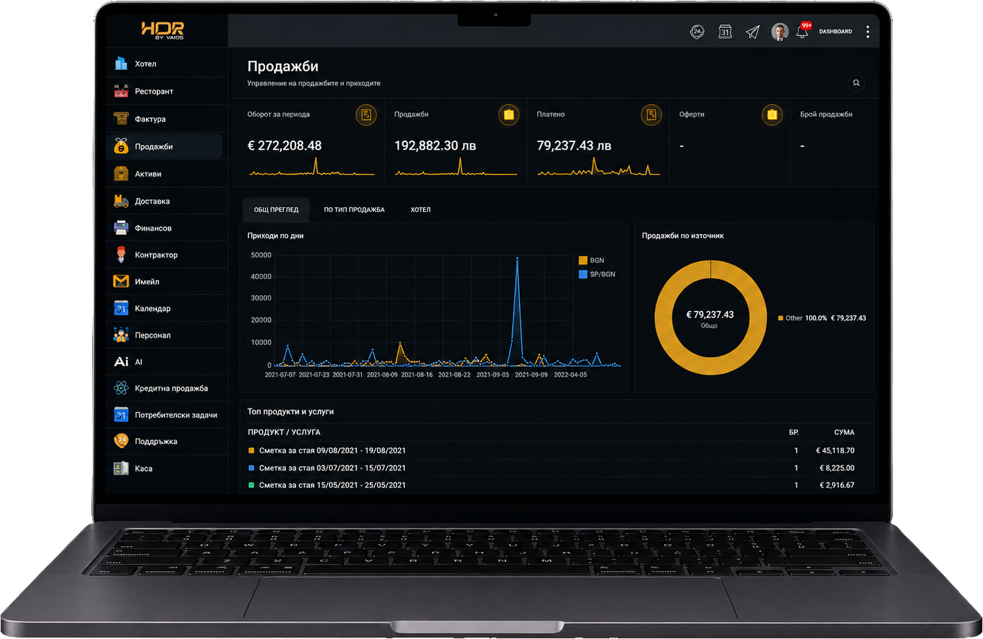 HOR Dashboard